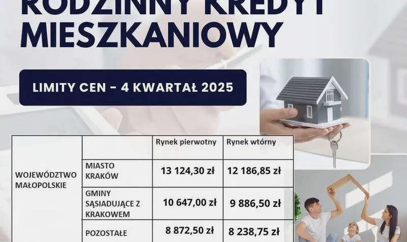 Gdzie najtaniej znaleźć kredyt mieszkaniowy? Sprawdź nasze porady!