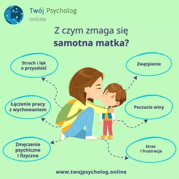 Jak samotna matka może zwiększyć swoje dochody?