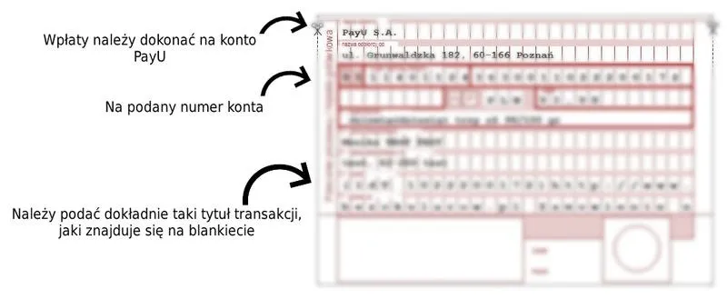 Jak skutecznie korzystać z przelewu tradycyjnego?
