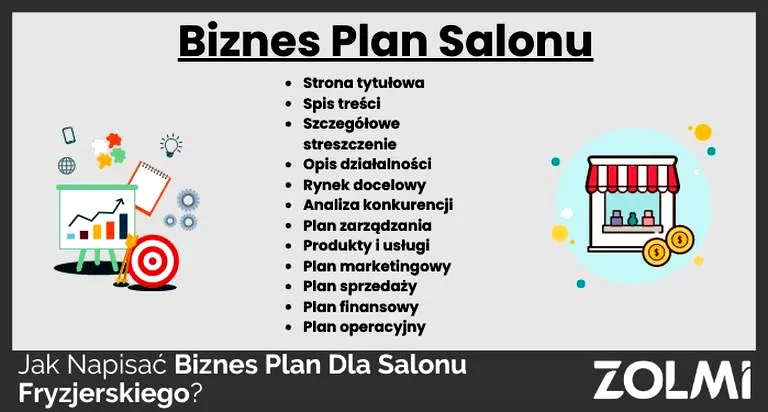 Jak skutecznie rozpisać biznes plan krok po kroku?