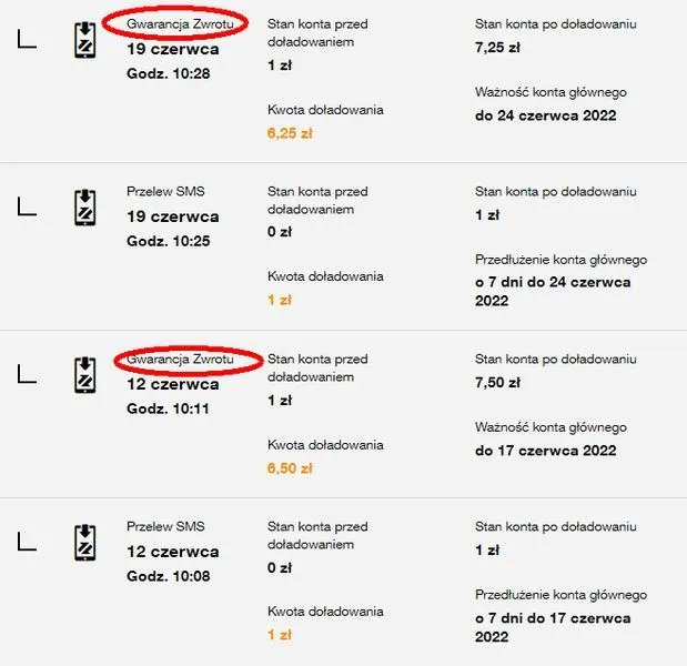 Jak szybko i wygodnie przesłać pieniądze z karty na kartę Orange?