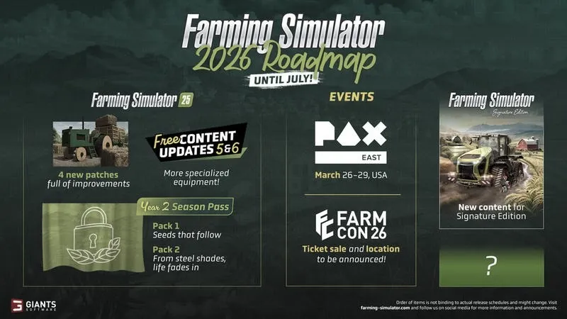 Jak zyskać dodatkowe pieniądze w Farming Simulator 2026?