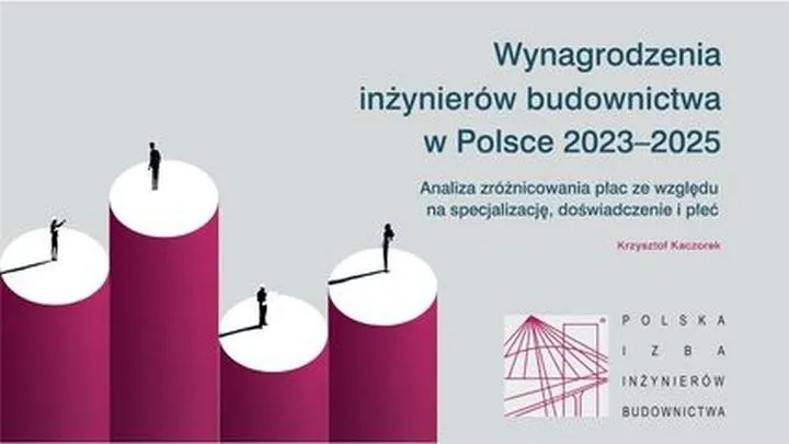 Jakie można osiągnąć zarobki po budownictwie? Sprawdź możliwości!