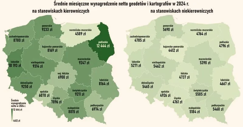 Jakie są zarobki techników geodetów w 2026 roku?
