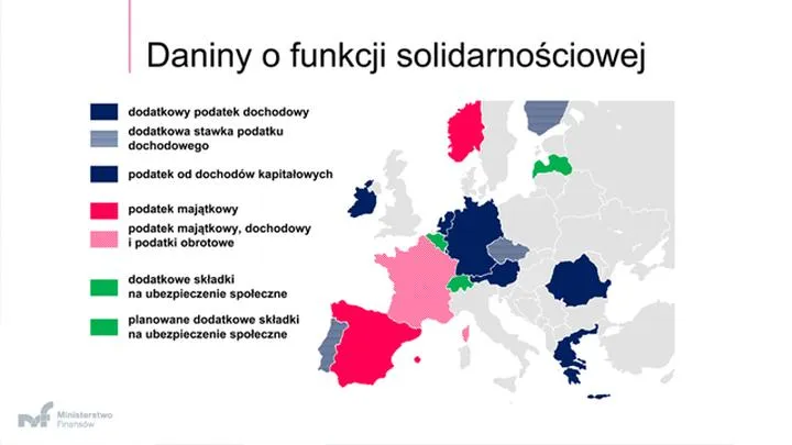 Kto wprowadził podatek solidarnościowy i jakie są jego konsekwencje?