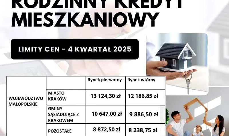 Na co warto przeznaczyć kredyt hipoteczny? Oto najlepsze możliwości