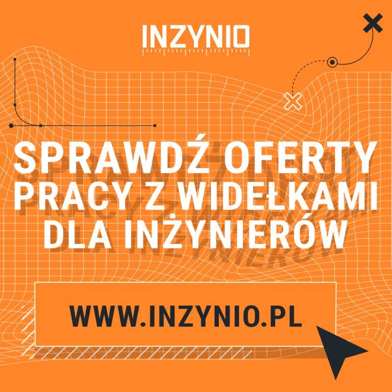 Analiza wynagrodzeń według regionów Polski
