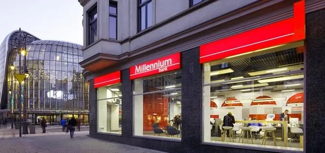 Bank Millennium