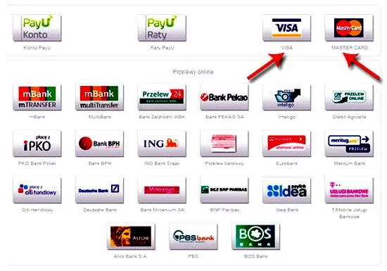 Czasy oczekiwania na przelew