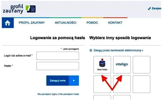 E-Tożsamość w bankowości