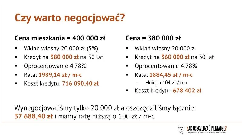 Forum bankowe i dyskusje