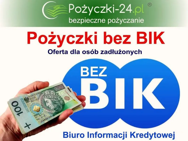 Instytucje finansowe