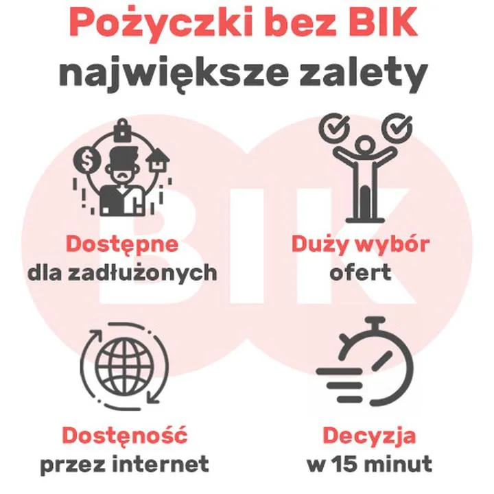 Jak znaleźć pożyczkę bez BIK