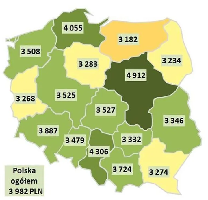Kalkulator wynagrodzeń online