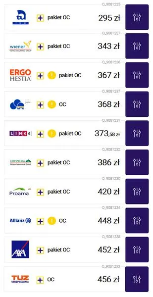Konsekwencje braku ubezpieczenia
