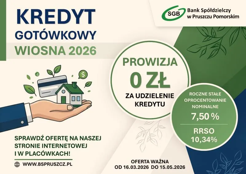 Kredyt hipoteczny 2026