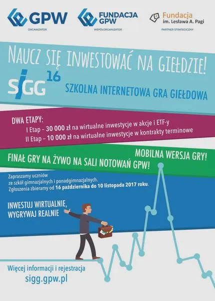 Mądre decyzje inwestycyjne