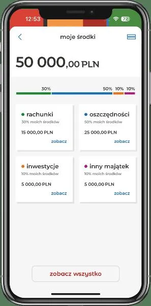 Metody wypłaty bez karty
