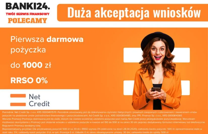 Negatywna historia kredytowa
