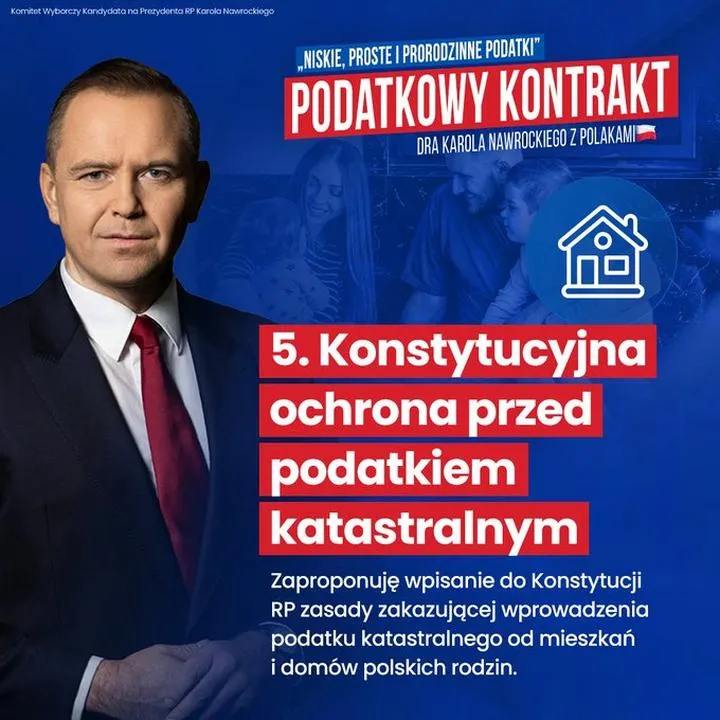 Podatek katastralny w Polsce