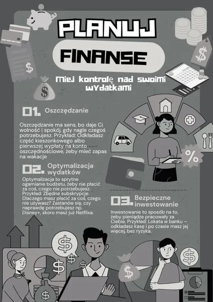 Praktyczne strategie inwestycyjne