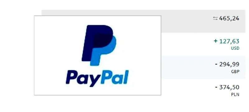 Przelew błyskawiczny PayPal