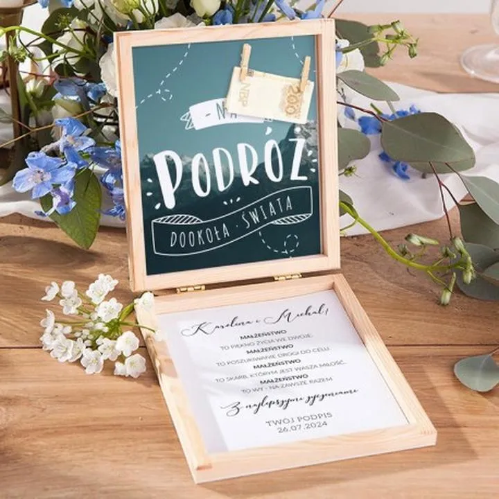 Sponsorzy na wyprawy