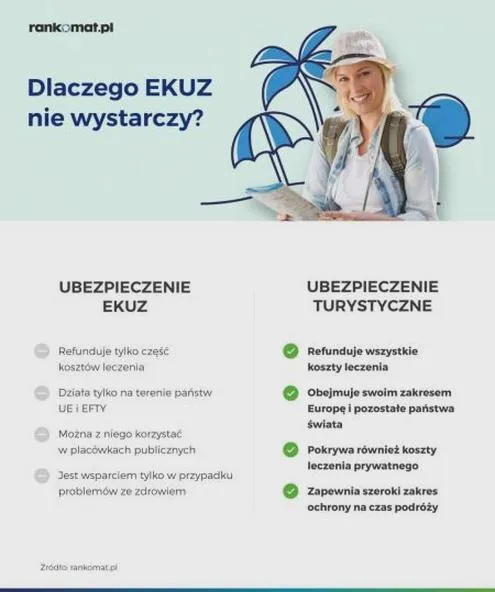 Ubezpieczenie narciarskie