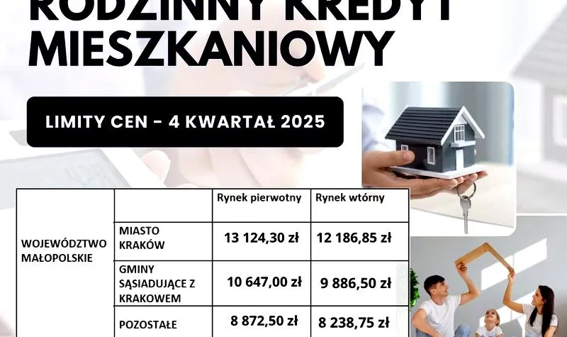Ukryte wydatki kredytu