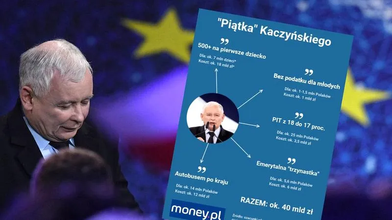 Ulga podatkowa na dziecko