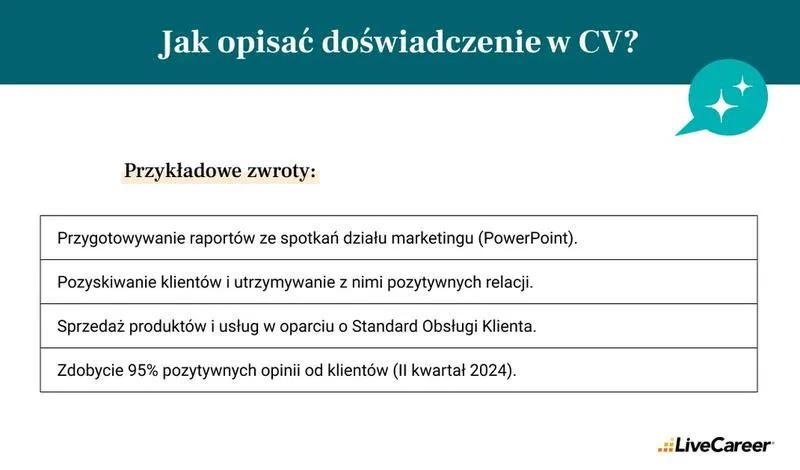 Umowa zlecenie w CV