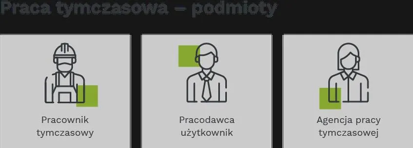 Wsparcie agencji pracy