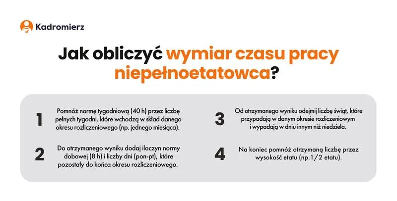 Wymiary czasu pracy