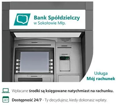 Wypłata pieniędzy z bankomatu