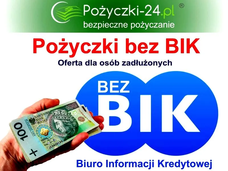 Zdolność kredytowa