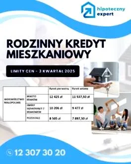 Zdolność kredytowa