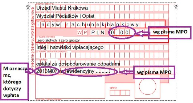Zgłaszanie podatku od nieruchomości