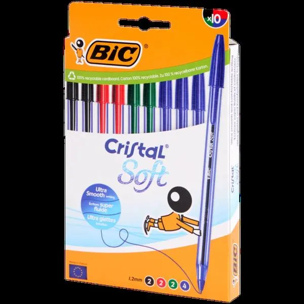 Znaczenie kodu BIC